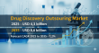 The Global Drug Discovery Outsourcing Market Poised for Strong Growth, Reaching USD 8.6 Billion by 2035