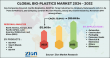 Global Bioplastics Market Size to Skyrocket to USD 96.11 Billion by 2034, Growing at 29.2% CAGR