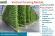 United States Vertical Farming Market Soars: Innovative Technologies Drive Sustainable Agriculture Growth 2025