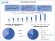 Transformer Core Market Nears USD 12.61 Billion Renewable Ambitions, Smart Grids, and Rising Costs Trigger
