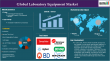 United States Laboratory Equipment Market Set to Surge: Innovations, Trends, and Growth Opportunities 2025-2032