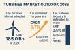 Turbines Market to Surpass USD 377.6 Bn by 2035, Expanding at a CAGR of 6.7% | Transparency Market Research