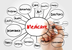 medicare supplement policy