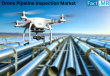Drone Pipeline Inspection Market is Expected to Reach a Valuation of USD 1,710 Million in 2035 | FactMR Report