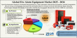 Fire Alarm Equipment Market Size to Grow from USD 7.02 Billion in 2024 to USD 13.82 Billion by 2034 at 7.00% CAGR
