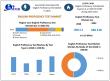 English Proficiency Test Market Size to Expand at a CAGR of 8.56% in the Forecast Period of 2025-2032