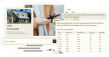 SummerOS Launches Sunny: The First AI Assistant Built for Short-Term Rental Data and Analysis