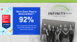 Infinity Rehab Honored with Third Great Place to Work Certification