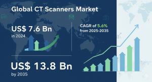 23735577 ct scanners