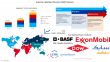 Injection Molded Plastics Market to Reach USD 635 Billion by 2035