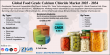 Food Grade Calcium Chloride Market Size to Reach USD 1.26 Billion by 2034, Growing at 6.80% CAGR