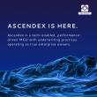 Ascendex Underwriters Selects Federato and Workday to Power Scalable, AI-Driven Specialty Underwriting