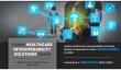 Healthcare Interoperability Solutions Market Size (USD 21.54 Billion by 2030) Achieves Record-breaking Growth 