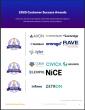The Top Public Safety Software Vendors According to the FeaturedCustomers Fall 2025 Customer Success Report Rankings