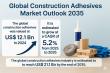 Construction Adhesives Market to Hit USD 21.1 Bn by 2035, Expanding at 5.2% CAGR from 2025 | TMR
