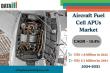 Aircraft Fuel Cell APUs Market to Hit $5.7 Billion by 2031, Driven by Green Aviation Demand and Net-Zero Goals