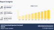 Vsat (Very Small Aperture Terminal) Market Trends, Strategy, Application Analysis, Demand 2033