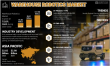 Warehouse Robotics Market to Surge to $17.98 Billion by 2032, Driven by 15.6% CAGR