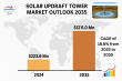 Solar Updraft Tower Market Size Forecast to USD 1211.0 Million by 2035 with a Focus on Renewable Power Generation - TMR