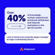 ‘Quiet cracking’ crisis: Adaptavist uncovers hidden factors fuelling widespread employee stress and disengagement