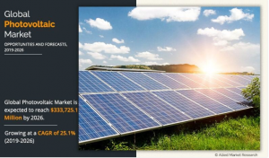 The global photovoltaic market is witnessing unprecedented growth as the world embraces renewable energy solutions