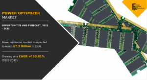 The global power optimizer market is experiencing remarkable growth amid the worldwide shift toward clean and renewable energy solutions Power Optimizer Market1