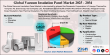 Vacuum Insulation Panel Market size to Grow from USD 8.60 Billion in 2024 to USD 12.05 Billion by 2034 at 4.3% CAGR