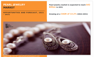 Pearl Jewelry Size, Trend Analysis Reports