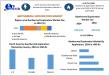Geothermal Exploration Market to Reach USD 3.01 Bn by 2032
