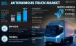 Autonomous Trucks Market: Expansion Trajectory and Key Player Analysis For 2025