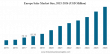 Sake Market Size to Worth USD 12.65 Billion by 2032 | CAGR of 4.08% during 2025-2032