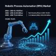 Robotic Process Automation Market Overview and Insights Analysis