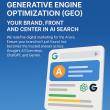 One Click SEO Launches "One Click GEO" to Revolutionize Business Visibility in AI-Powered Search