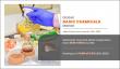 Basic Chemicals Market Trends, Growth Opportunities | Industry Analysis & Forecast 2030