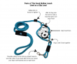 Sasha’s Pet Resort Partners with Good Walker Leashes to Market the Most Durable Dog Leashes Available On the Market