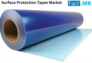 23767267 surface protection tapes market