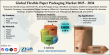 Flexible Paper Packaging Market Size to Reach USD 202.12 Billion by 2034, Growing at 6.18% CAGR