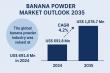 Banana Powder Market to Reach US$ 1,078.7 Mn by 2035, Expanding at a CAGR of 4.2% | Transparency Market Research