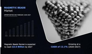 Allied Market Research recently published a report, titled, "Magnetic Beads Market by Magnetic Core (Ferrimagnetic and Superparamagnetic), Size (Less than 5 um, 5-20 um, 20-40 um, and 40 um & Above) and Application (Next-Generation Sequencing (NGS), Biomolecule Separation & Purification, Molecular & Immunodiagnostics, and Other): Global Opportunity Analysis and Industry Forecast, 2020–2027" Magnetic Beads Market Analysis