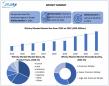 Whisky Market Size to Reach USD 104.88 Bn by 2032 | Premiumization, Indian Disruption & Global Growth at 5.4% CAGR