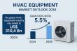 HVAC Equipment Market to Reach US$ 552.6 Bn by 2035, Growing at 5.5% CAGR | Transparency Market Research
