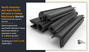 North America and Asia-Pacific Silicone in Heavy Machinery Market Analysis