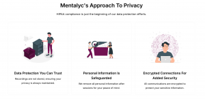 mentalyc security and privacy