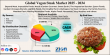 Vegan Steak Market Size to Reach USD 5.99 Billion by 2034, Growing at 14.78% CAGR