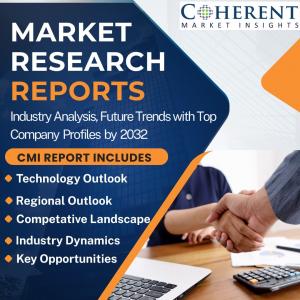 Revenue Cycle Management Market Research