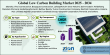 Low Carbon Building Market Size to Surpass USD 1.59 Trillion by 2034, Growing at 11.80% CAGR