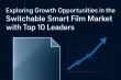 Top 10 Leaders in Switchable Smart Film Market | Latest Growth Opportunities