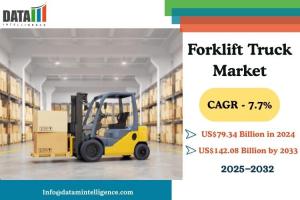 Forklift Truck Market