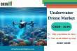 Underwater Drone Market Insights: Offshore Exploration, Maritime Security & Research |$16.06 Billion by 2033, CAGR 16.9%