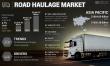 Road Haulage Market to Scale New Heights as Market Players Focus on Innovations